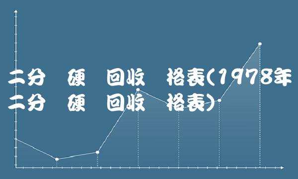 二分钱硬币回收价格表(1978年二分钱硬币回收价格表)(1)