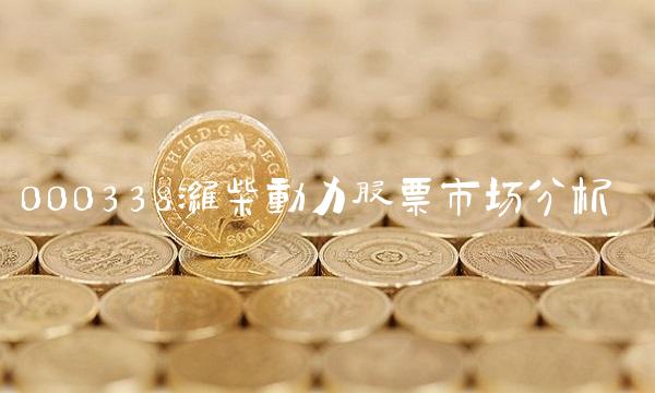 000338潍柴动力股票市场分析