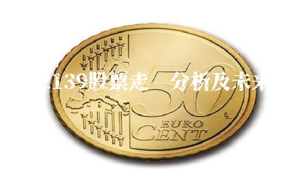 002139股票走势分析及未来投资建议