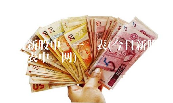 今日新股申购一览表(今日新股申购一览表中财网)