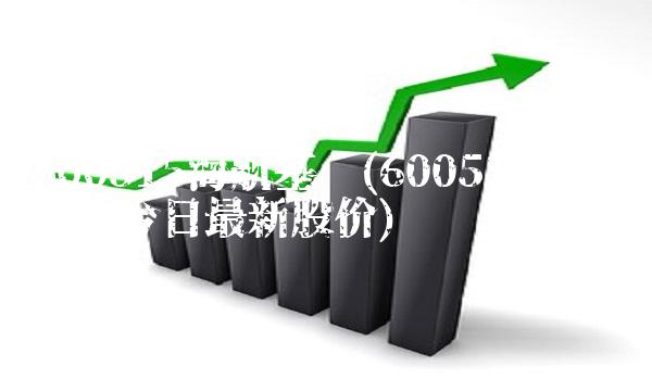 600515海航基础(600515海航基础今日最新股价)