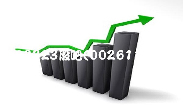 002323股吧(002611股吧)