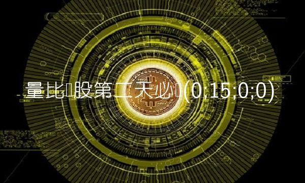 量比选股第二天必涨(0;15;0;0)
