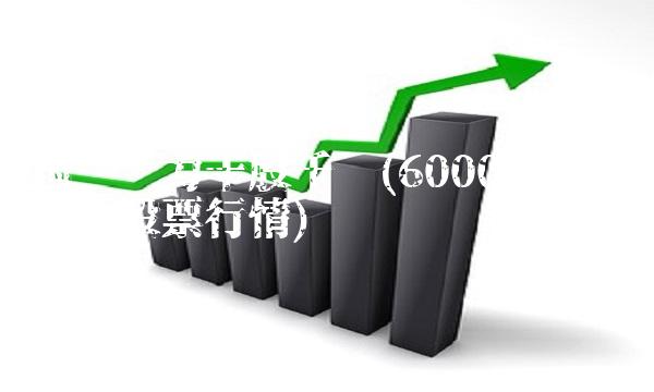 国电电力千股千评(6000795国电电力股票行情)