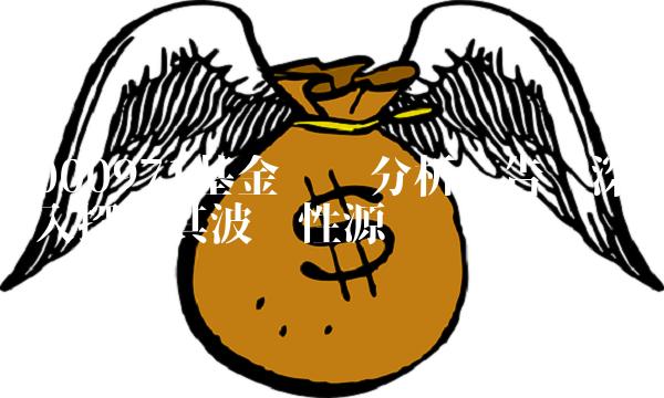 000971基金净值分析报告——深入探究其波动性源头