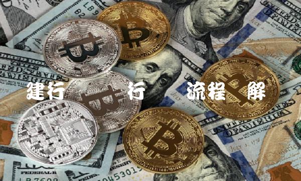 建行电话银行转账流程详解