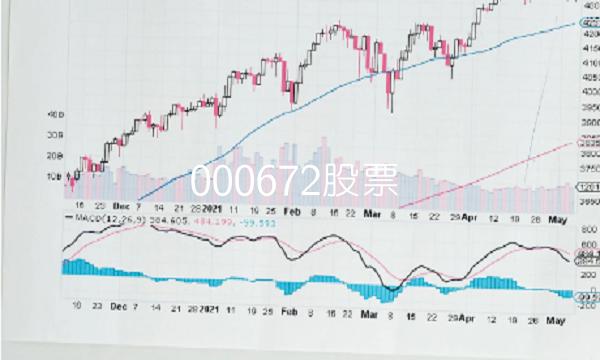000672股票