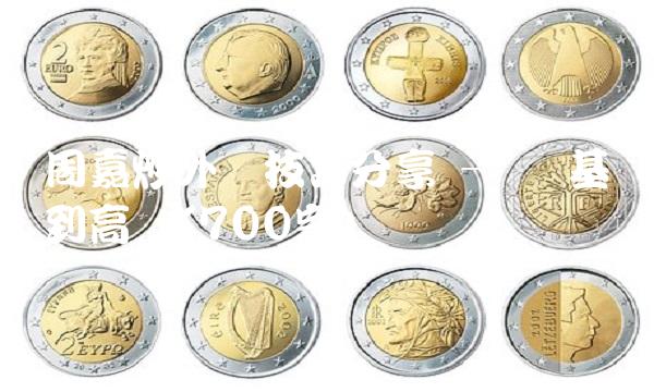 周嘉炒外汇技巧分享 – 从基础到高级(700字)