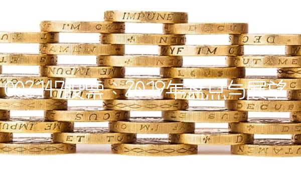 002147股票：2019年盘点与展望