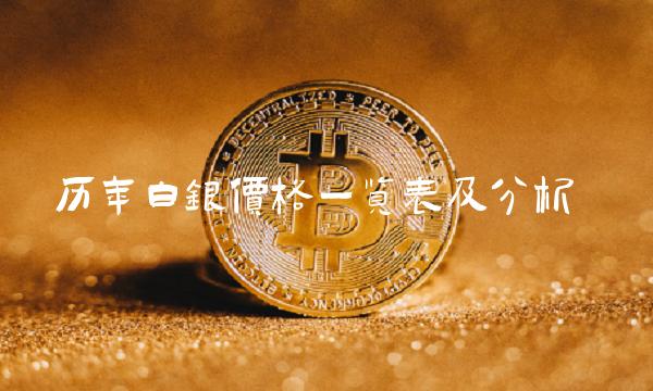 历年白银价格一览表及分析(1)