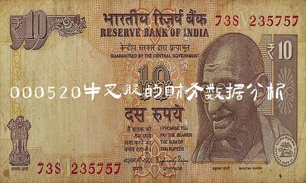 000520牛叉股的财务数据分析