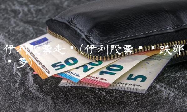 伊利股票走势(伊利股票为啥跌那么多)