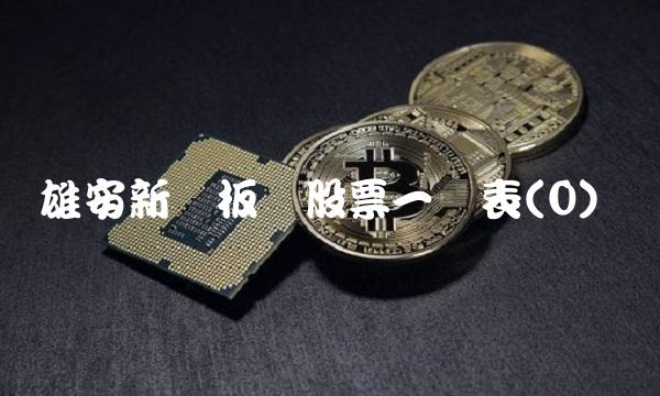 雄安新区板块股票一览表(0)