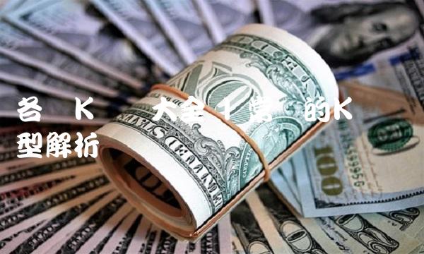 各种K线大全 常见的K线类型解析