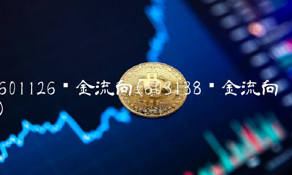 601126资金流向(603138资金流向)