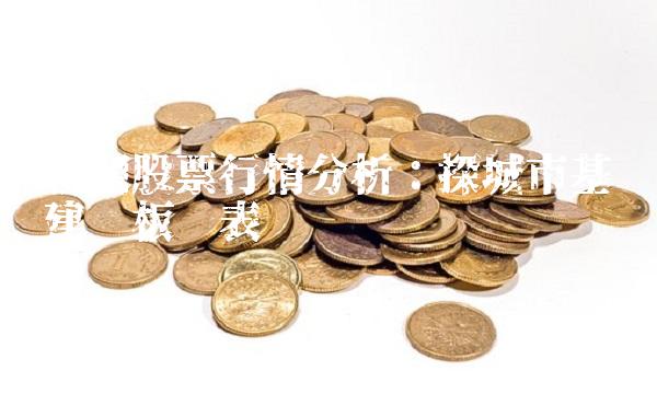 新朋股票行情分析：探城市基础建设板块表现