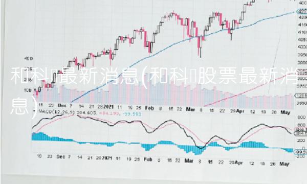 和科达最新消息(和科达股票最新消息)