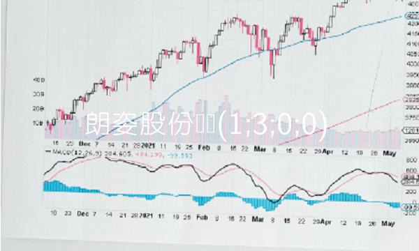 朗姿股份财报(1;3;0;0)