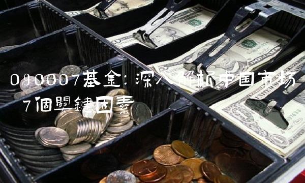 090007基金：深入解析中国市场 7个关键因素