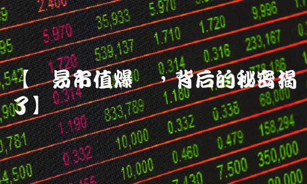 【网易市值爆涨，背后的秘密揭开了】