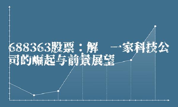 688363股票：解读一家科技公司的崛起与前景展望