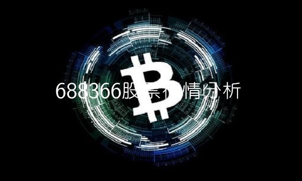 688366股票行情分析