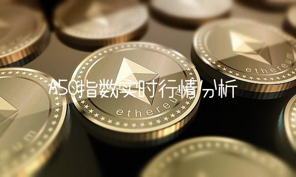 A50指数实时行情分析(1)