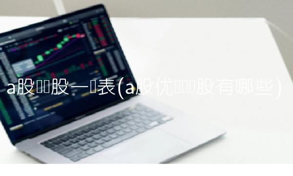 a股蓝筹股一览表(a股优质蓝筹股有哪些)