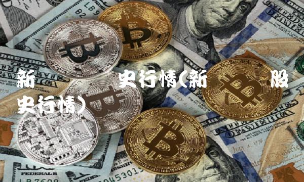 新农开发历史行情(新农开发股历史行情)