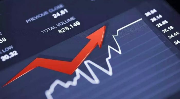 A股市场走到哪一步了？牛市还要多久到？