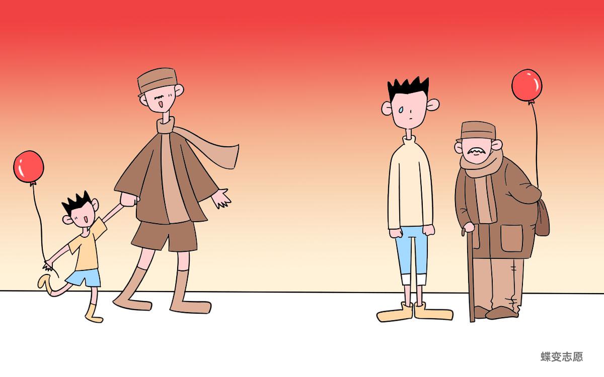 中医学就业前景怎么样