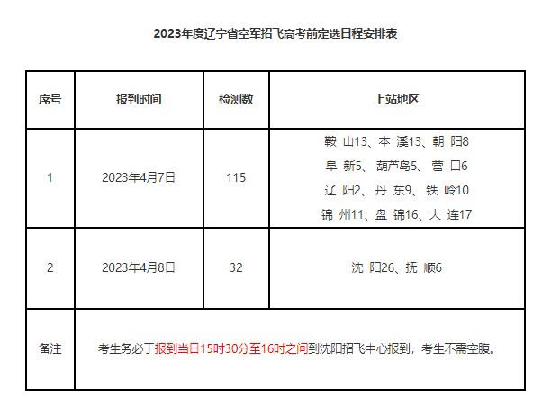 日程安排 日程安排
