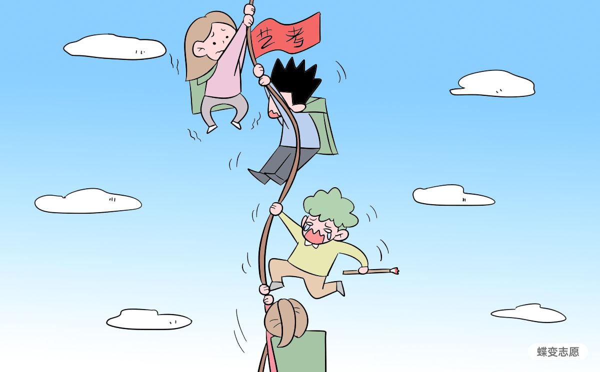 广西2022年普通高校招生艺术类专业全区统一考试成绩查询和复核办法