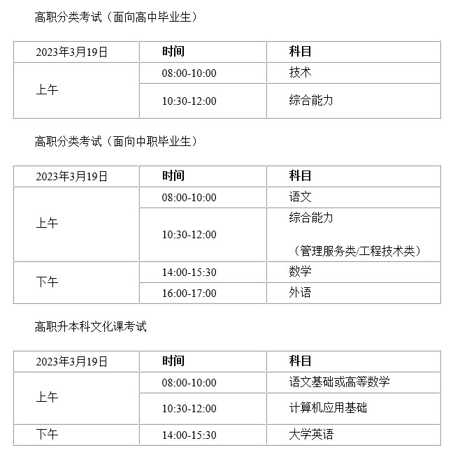 考试时间 考试时间