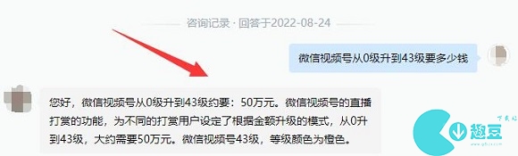 微信视频号等级与消费对照表-微信视频号等级价格表一览