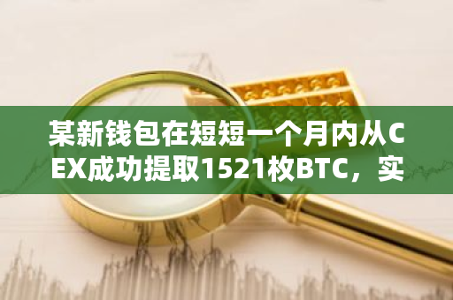 某新钱包在短短一个月内从CEX成功提取1521枚BTC，实现浮盈高达328万美元