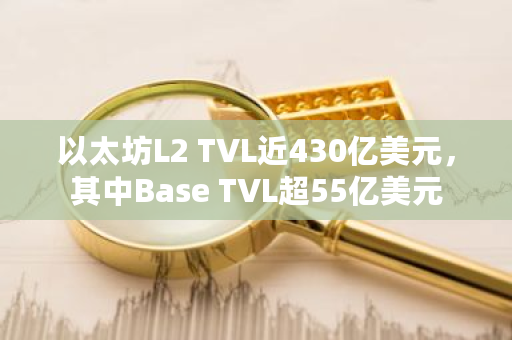 以太坊L2 TVL近430亿美元，其中Base TVL超55亿美元