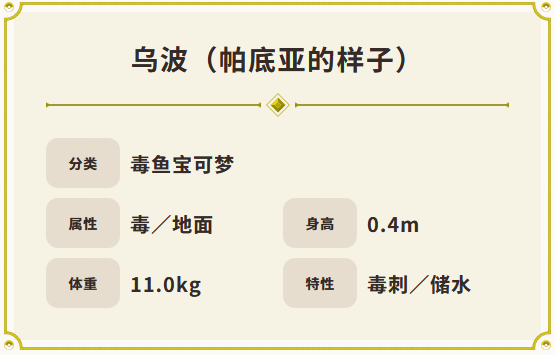 宝可梦朱紫宝可梦乌波怎么样 精灵特点介绍