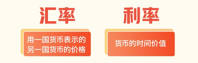 汇率波动对债市有影响吗？