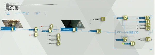 底特律变人巢穴章节攻略 第14章巢穴全解锁分支流程