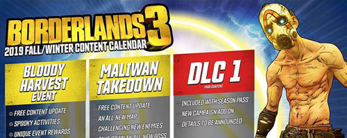 无主之地3满级多少级 等级机制介绍