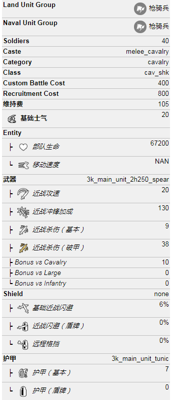 全面战争三国农民盗匪怎么样 特色兵种属性介绍
