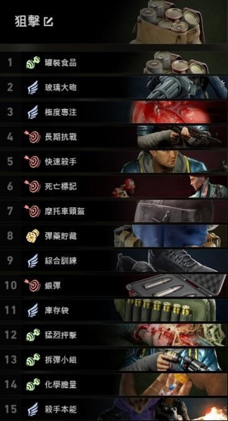 喋血复仇噩梦难度狙击枪怎么玩 卡组选择推荐