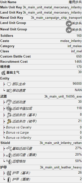 全面战争三国雇佣步兵怎么样 势力兵种属性介绍