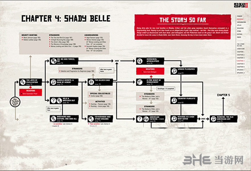 荒野大镖客2第四章任务顺序 第四章主要任务完成顺序推荐