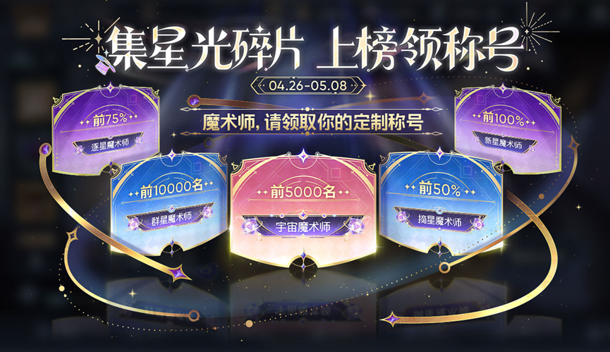 王者荣耀奇迹之战攻略大全