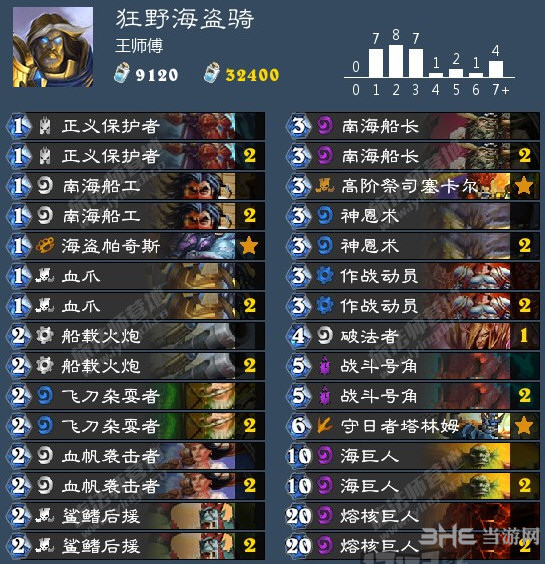 炉石传说拉斯塔哈海盗骑卡组 新版狂野海盗骑构筑推荐