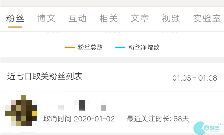 微博取取关粉丝怎么看-近期取消关注粉丝查看方法