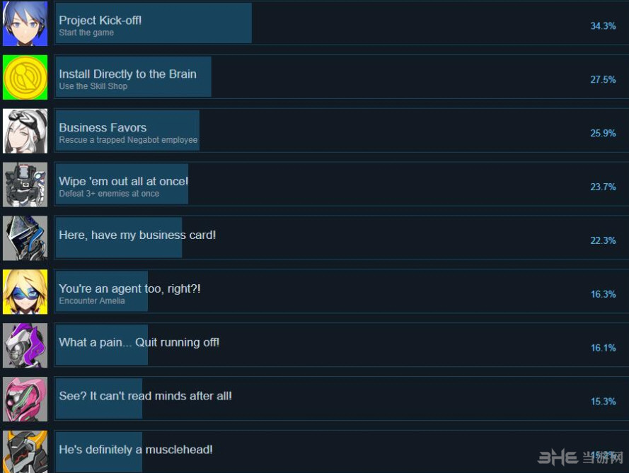 突击间谍有哪些成就 全奖杯解锁条件一览