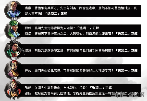 吞食孔明传赤壁之战答案介绍 第四章赤壁问答攻略